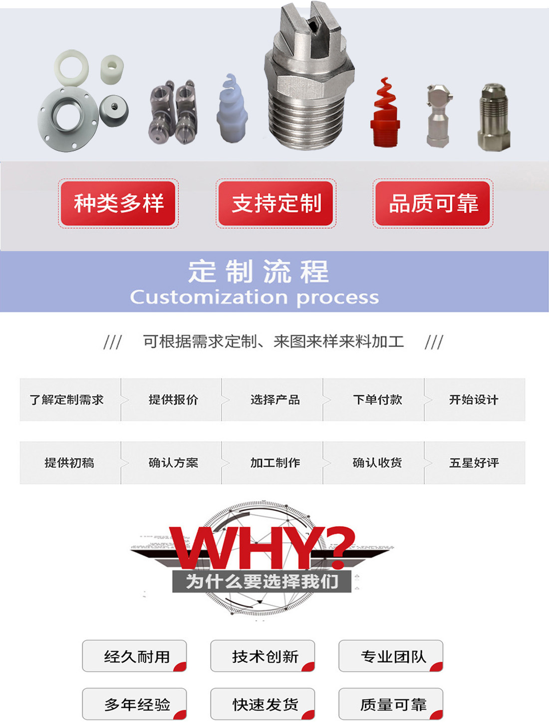 CC扇形喷嘴2.jpg