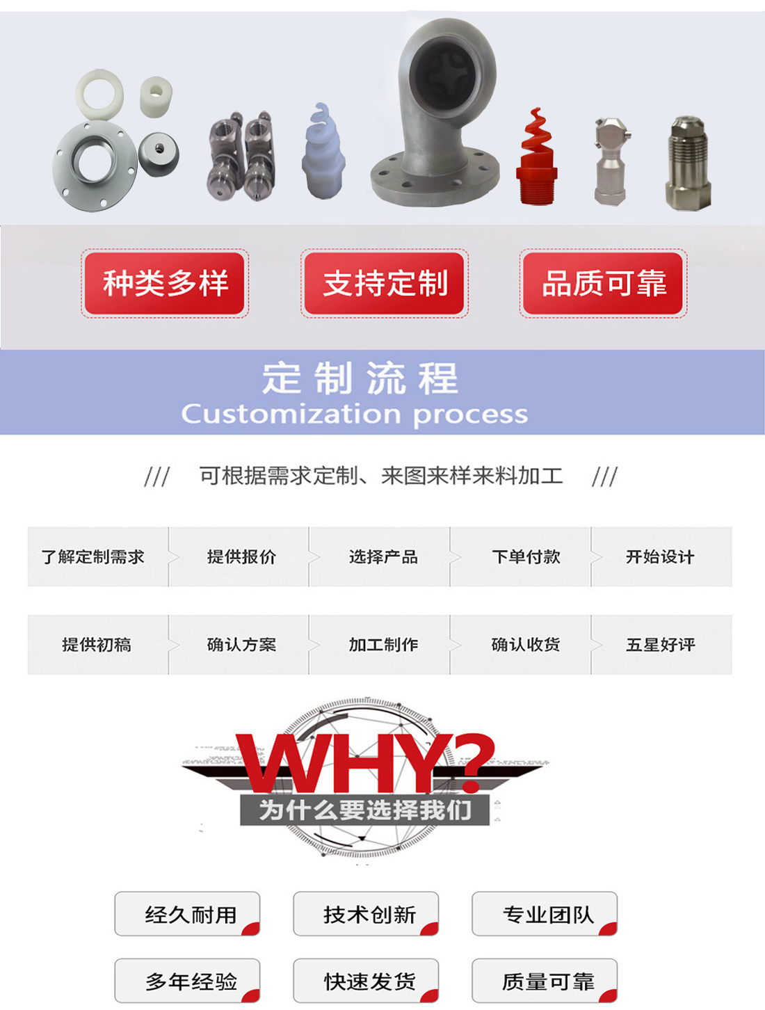 碳化硅脱硫喷嘴小节.jpg