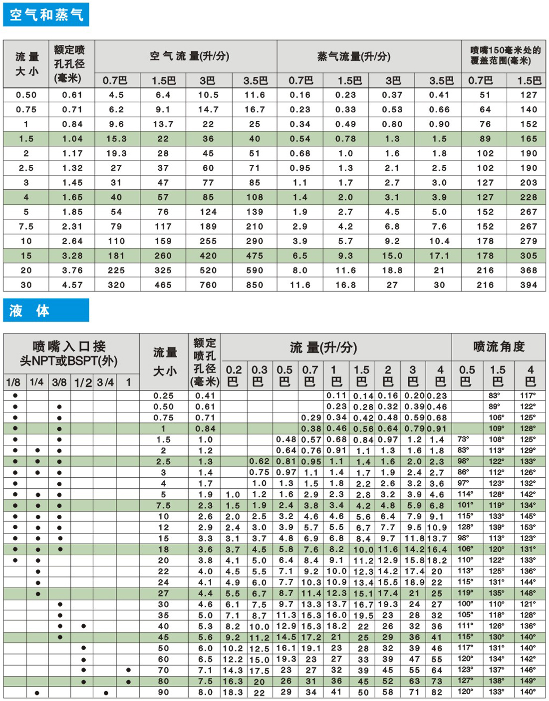 W广角扇形喷嘴.jpg