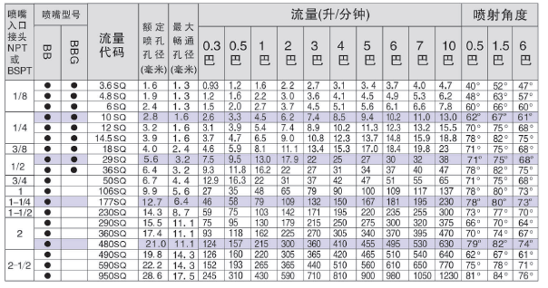方形广角.png