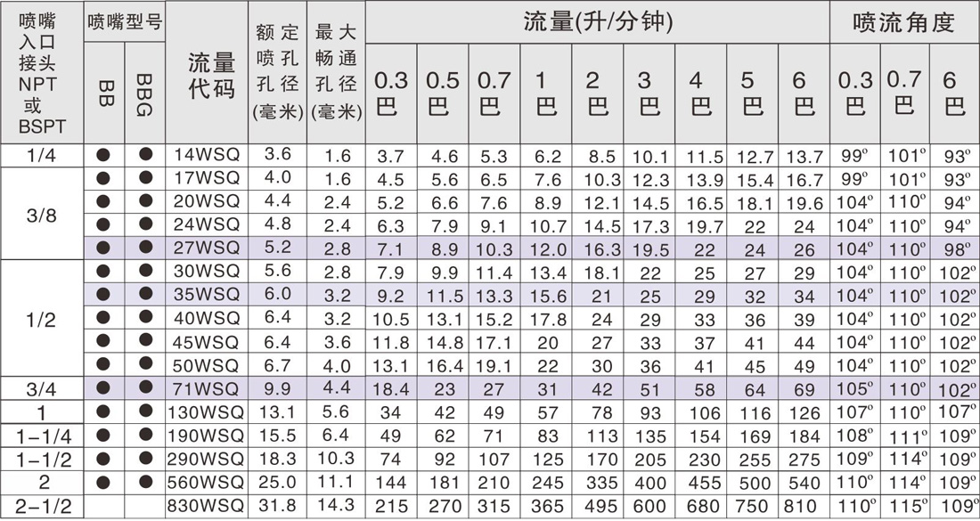 方形广角参数1.jpg