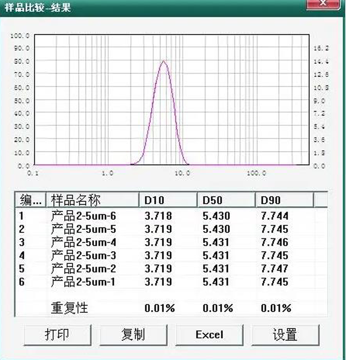 颗粒度.jpg